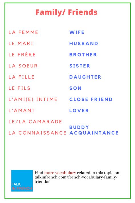 Do you know how to call your family, relatives, and friends in French? This time surprise them with the French version. Find out here the words related to this + download the list in PDF format for free! https://www.talkinfrench.com/french-vocabulary-family-friends/ French Language Basics, Useful French Phrases, French Basics, French Flashcards, Basic French Words, Study French, French Worksheets, French For Beginners, French Language Lessons