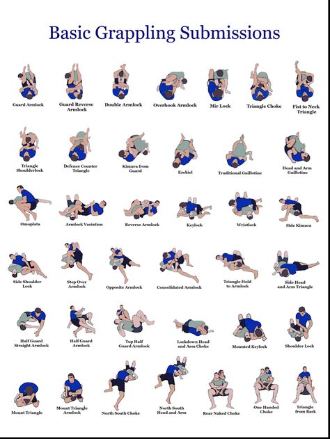 Jiu Jitsu Moves, Jiu Jutsu, Judo Training, Jiu Jitsu Videos, Martial Arts Moves, Mixed Martial Arts Training, Jiu Jitsu Techniques, Mma Workout, Bjj Jiu Jitsu