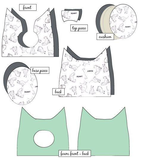 Cat Bed Sewing Pattern, Cat Bed Pattern, Patterns For Sewing, Diy Cat Bed, Chat Diy, Niche Chat, Free Cats, Cat Crafts, Cat Diy