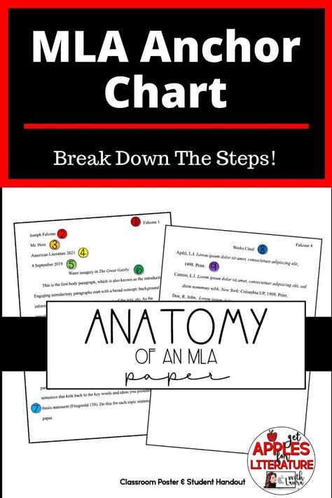 Beautiful, functional MLA format anchor chart and handout! Print on regular paper or send it out to be printed poster size. Writing An Essay Anchor Chart, Mla Format Anchor Chart, Thesis Statement Anchor Chart Middle School, Mla Format Essay, Good Essay Topics, Determine Text Importance Anchor Chart, Rhetorical Analysis Essay, Mla Format, Rhetorical Analysis