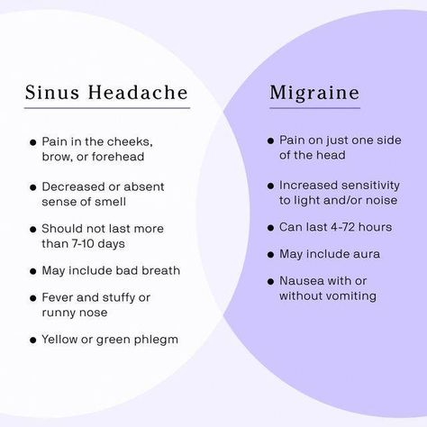 Sinus Headache Relief, Clear Your Sinuses, Migraine Pain, Sinus Headache, Indian Family, Health Signs, Chronic Migraines, Migraine Relief, Headache Relief