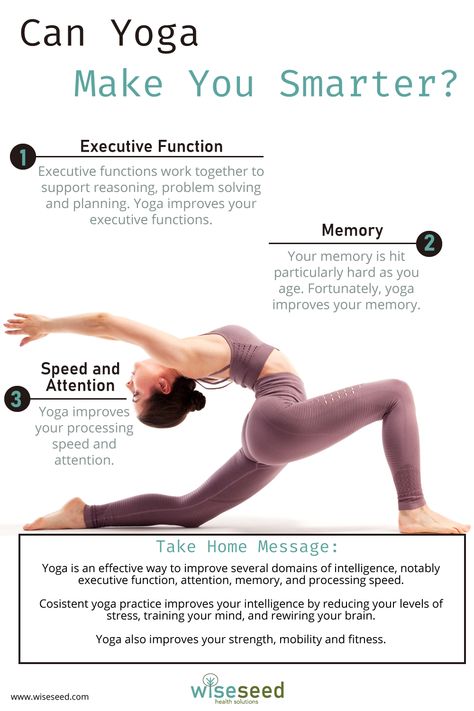 How practicising yoga improves you brain health. //Yoga Benefits Facts //Yoga Mindfulness //Yoga Mindfulness Meditation //Yoga for //Yoga for Brain Health //Yoga for Cognition //Yoga for Healthy Aging //Yoga for Aging Well //Yoga for Healthy Living #Yoga Benefits Facts #Yoga Benefits Facts Study #Yoga Mindfulness #Yoga Mindfulness Meditation #Yoga for #Yoga for Brain Health #Yoga for Cognition #Yoga for Healthy Aging #Yoga for Aging Well #Yoga for Healthy Living Yoga For Healthy Body And Mind, Yoga For Brain Health, Yoga For Mind Relaxation, Super Brain Yoga, Study Yoga, Yoga For Mental Health, Benefits Of Yoga Facts, Brain Yoga, Rewire Your Brain