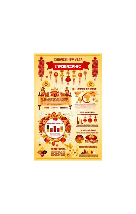 Chinese New Year holiday infographic template Holiday Infographic, Infographic Template, New Year Holidays, Vector Clipart, Infographic Templates, Chinese New Year, Vector Free, Clip Art