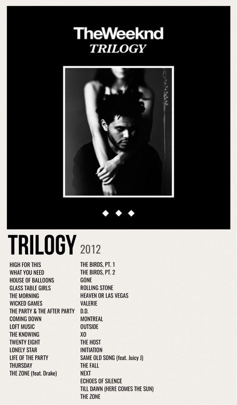 minimal poster of the album trilogy by the weeknd Trilogy Aesthetic, After Hours Till Dawn, The Weeknd Aesthetic, Weeknd Aesthetic, Dawn Fm, Kiss Land, Beauty Behind The Madness, Abel Tesfaye, Minimal Poster