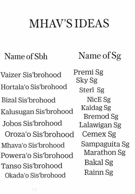 Sbh Name Ideas Rpw With Meaning, Quadro Names Ideas Gc, Hood Name Ideas Rpw, Tagalog Group Names, Sg Name Ideas Rpw, Rpw Unique Names, Sbh Name, Sbh Name Ideas Rpw, Sbh Name Ideas