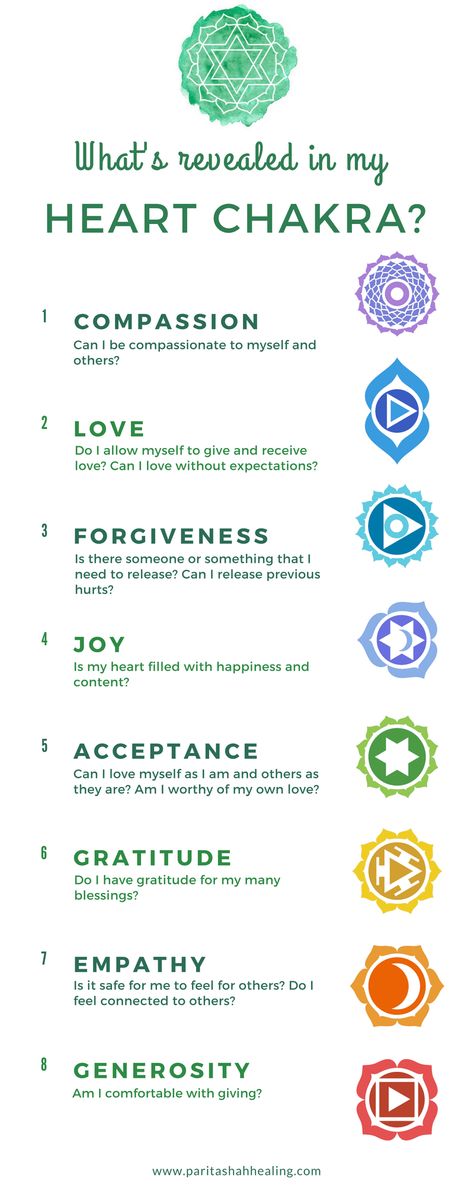 4 Chakra Imbalance, Chakra Meaning, Meditation Mantra, Evening Yoga, The Heart Chakra, Chakra Health, The Seven Chakras, Balance Yoga, Energy Therapy