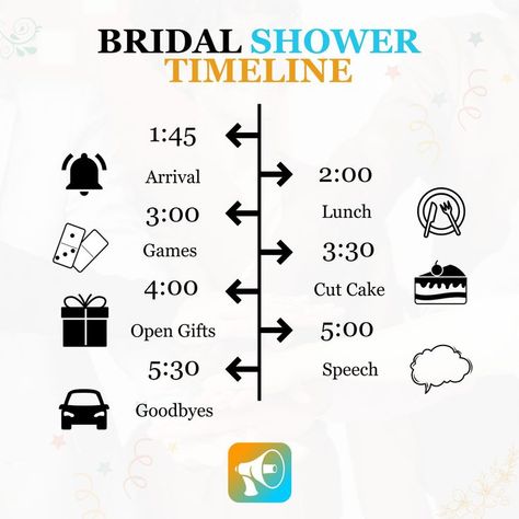 If you are arranging a bridal shower then this timeline chart is just for you. . Follow it and make your friend’s or relative bridal shower amazing! Bridal Shower Timeline, Bridal Shower Venues, Shower Organization, Bridal Shower Decorations, Wedding Planners, Shower Decorations, Shower Ideas, Wedding Planner, Bridal Shower