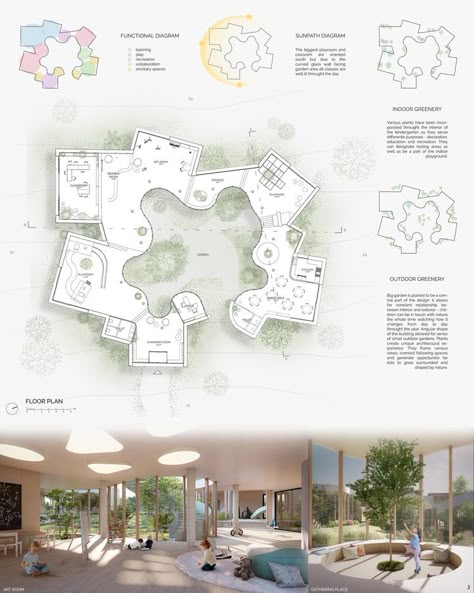 kinderGARDEN | Public Building Project Campus Design Concept Ideas, Public Architecture Design, Kindergarten Projects Architecture, Kindergarten Building Architecture, Campus Design Concept, Kindergarten Architecture Concept, Organic Architecture Concept Sketch, Kindergarten Architecture Design, Kindergarten Design Concept