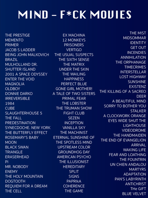 here 99 mind-f*ck movies for you to watch if you haven't yet Best Sports Movies, Mind F Movies, Movies To Watch In Your 20s, Movies To Feel Something, Classic Must Watch Movies, Movies To Watch On Rainy Days, Meaningful Movies To Watch, Best Movies Of All Time List, Mind Bending Movies