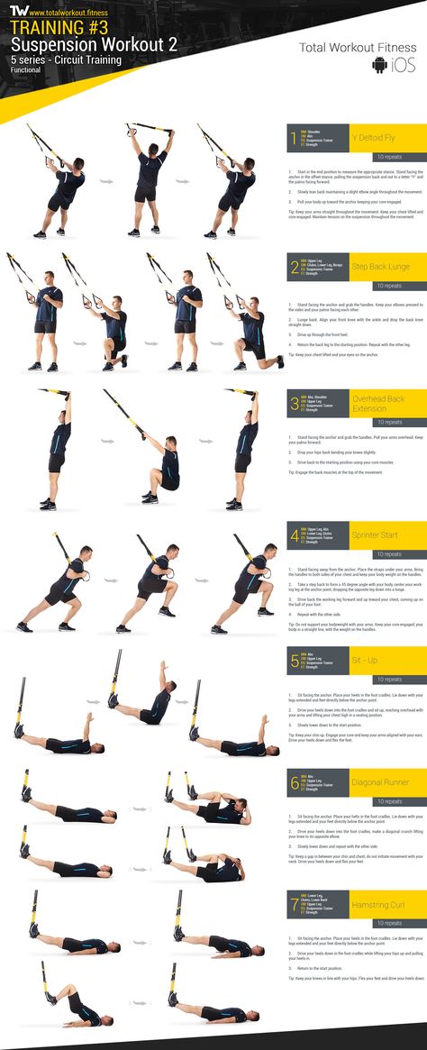 Entrainement au TRX, sangles de suspensions Suspension Workout, Trx Full Body Workout, Trx Band, Trx Suspension Training, Fitness Studio Training, Trx Suspension, Fitness Hacks, Trx Training, Gym Antrenmanları