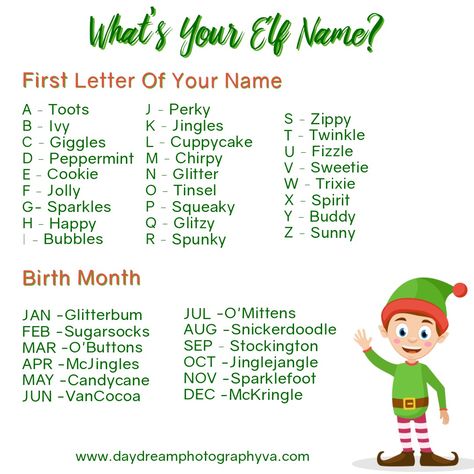 Christmas Elf Names Funny, What's Your Elf Name, What’s Your Name, What Is Your Elf Name, Elf Name Game, December Prompts, Your Elf Name, Elf Name Generator, Elf On The Shelf Easy