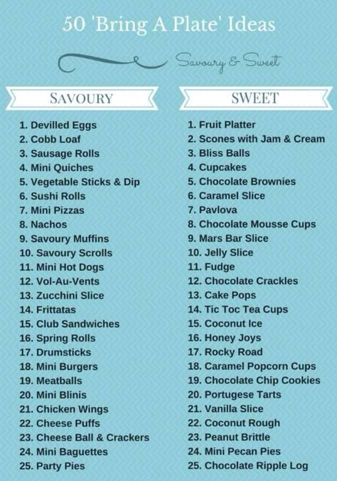 50 Bring A Plate Ideas. Bring A Plate Ideas, Cobb Loaf, Jelly Slice, Chocolate Mousse Cups, Mini Hot Dogs, Chocolate Crackles, Vegetable Sticks, Caramel Slice, Plate Ideas