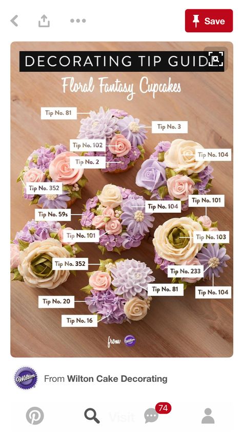 Wilton Tip Chart, Torte Creative, Wilton Tips, Frosting Flowers, Buttercream Flower Cake, Icing Flowers, Frosting Tips, Torte Cupcake, Floral Cupcakes