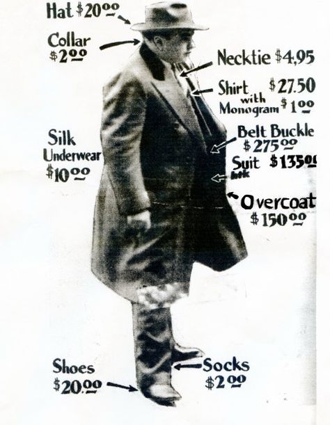 Gangster Fashion Gangster Pictures, 1920s Speakeasy Aesthetic, Famous Gangsters, Chicago Gangsters, 1920s Gangsters, Gangster Party, 1920's Party, Chicago Gangs, 1920s Speakeasy