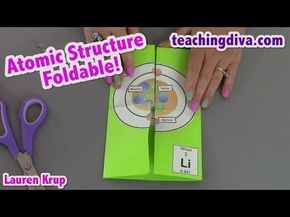 Atom Activities, Atom Project, Science Foldables, Chemistry Activities, Chemistry Projects, Middle School Life, Lap Book, 7th Grade Science, Atomic Structure