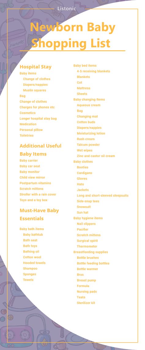 We've got a list of items you're going to need if you're welcoming a new life into your family. We hope this newborn baby shopping list takes some of the stress off of pregnancy. Newborn Baby Shopping, Baby Shopping List, Summer Shopping List, Baby Shopping, Rash Cream, Cream Bags, Perfect House, Baby Changing, Receiving Blankets