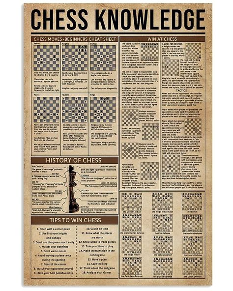 Chess Basics, History Of Chess, Chess Tactics, Knowledge Poster, Learn Chess, Chess Strategies, Survival Life Hacks, Image Swag, Survival Life