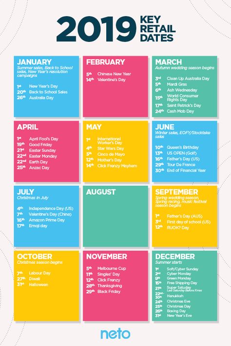 Key retail sales dates for #Australia in 2019 - #Retail #Calendar Marketing Planning Calendar, Business Calendar, Content Marketing Tools, Retail Marketing, Marketing Calendar, Get Organised, Marketing Concept, Social Media Calendar, Retail Sales