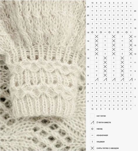 Knitting Paterns, Diy Butterfly, Lace Knitting Patterns, Sock Knitting Patterns, Knit Stitch Patterns, Knitting Charts, Knit Stitch, Knitting Techniques, Crochet Techniques