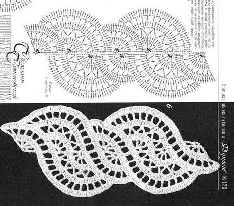 Háčkované Lemy, Russian Crochet, Irish Crochet Motifs, Irish Crochet Patterns, شال كروشيه, Lace Tape, Crochet Lace Edging, Form Crochet, Crochet Lace Pattern