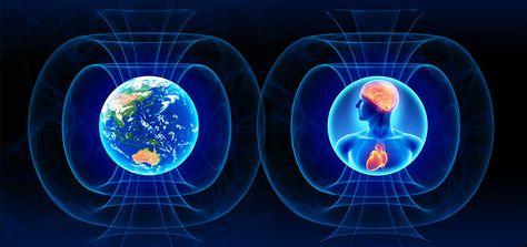 HMI Blog Coherence Bridging Personal, Social and Global Health Earth's Magnetic Field, Electromagnetic Field, Cognitive Behavior, What Is Science, Factory Farming, Autonomic Nervous System, Spirit Science, Healing Heart, Human Heart