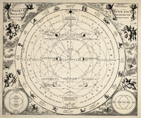 Astrology Map, Celestial Map, Astronomy Art, Star Chart, Space Images, Celestial Art, Old Images, Up Book, Public Domain Images