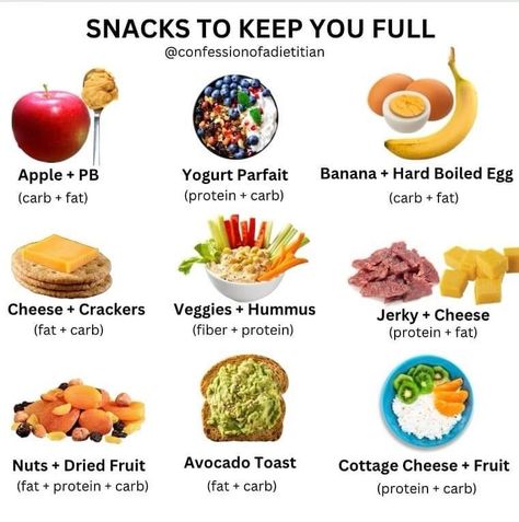 Healthy Lunch Snacks, Healthy High Protein Meals, Resep Diet, Easy Healthy Meal Prep, High Protein Meals, Healthy Food Dishes, Healthy Food Motivation, Healthy Lifestyle Food, Protein Meals