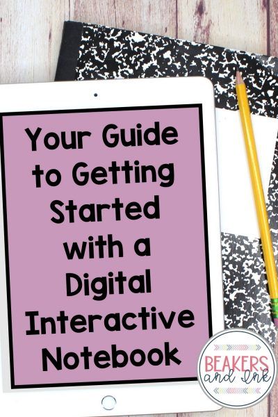 Social Studies Teaching Strategies, Digital Interactive Notebook, Interactive Journals, Create Text, 21st Century Skills, Flipped Classroom, Teaching Middle School, Beakers, Classroom Technology