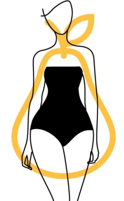 Pear Body Shapes Women, Body Type Drawing, Triangle Body Shape, Body Shape Drawing, Pear Body, Pear Body Shape, Body Base Drawing, Sew Easy, Body Drawing