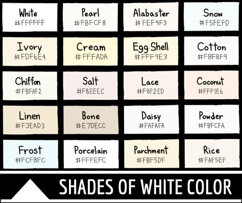 22 Shades of White Color with Names and HTML, Hex, RGB Codes White Hex Code, Types Of Colors, Rgb Code, Birth Colors, Hexadecimal Color, Shingle Colors, Web Colors, Hex Color Palette, Hex Codes