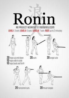 When time changed for the land of the rising sun and the noble samurai were no longer quite needed, the Ronin, masterless Samurai, appeared everywhere. Swords for hire with a moral code, they're responsible for some of the tales of heroism, we have... Hero Workouts, Guerriero Samurai, Superhero Workout, Trening Sztuk Walki, Paranormal Books, Nutrition Diet, Martial Arts Techniques, Ju Jitsu, Martial Arts Workout