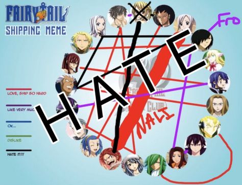 See this.....this my friends,is some of my most HATED fairytail ship EVER (Freed and laxus,nali,canna and rouge,and that's kinda it) (sry if u like these ships) Fairytail Ship, Laxus X Freed, Fairytail Anime, Most Hated, Fairy Tail, Memes, Ships, Movie Posters, Anime