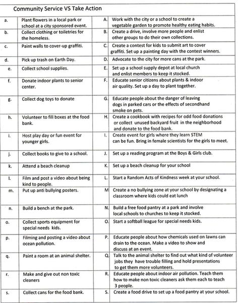 Take Action vs Community Service Fccla Projects Community Service, Take Action Projects For Juniors, Girltopia Take Action Projects, Daisy Take Action Project Ideas, Volunteer Ideas Community Service, Take Action Projects For Brownies, Silver Award Ideas Cadette, Bronze Award Ideas Junior, Community Service Aesthetic