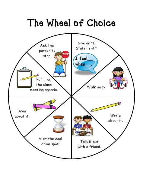 The Wheel of Choice Wheel Of Choice, Behavior Plans, Conscious Discipline, Behaviour Management, Classroom Behavior Management, School Social Work, Counseling Activities, Class Management, Counseling Resources