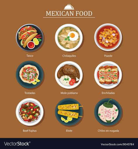 Mexican Food Illustration, Culinary Cooking, Chuncheon, Food Vocabulary, Food Types, Food Infographic, Foreign Food, American Dishes, The United States Of America