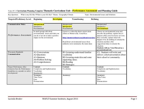 Thematic Unit Lesson Plan Template Luxury Spanish 3 Environmental Unit Plan Unit Plan Template, Behavior Management Plan, Communication Plan Template, Project Planning Template, Behavior Intervention Plan, Simple Business Plan Template, Preschool Lesson Plan Template, Lesson Plan Format, Weekly Lesson Plan Template