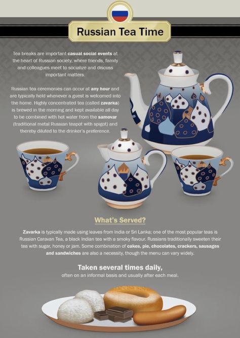 Russian Tea Set, Russia Tea, Russian Tea Time, Russian Coffee, Afternoon Tea Recipes, The Cat Returns, Russian Tea, Russian Culture, Tea Culture