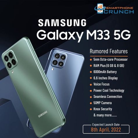 Samsung Galaxy M33 5G is expected to launch on April 8, 2022. If rumours are to be believed, it will have a 50MP camera--a complete game-changer for millennials!!!! Samsung Latest Phone 2022, M33 Galaxy, Samsung Galaxy M33, Latest Phones, Samsung Mobile, Cool Technology, Latest Tech, Tech News, Game Changer