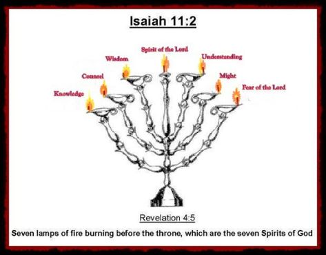 The seven lamps of fire burning before the throne, which are the seven Spirits of God Seven Spirits Of God, Book Of Numbers, Isaiah 11, Revelation 4, The Seventh Seal, Fire Burning, Study Bible, The Throne, Bible Knowledge