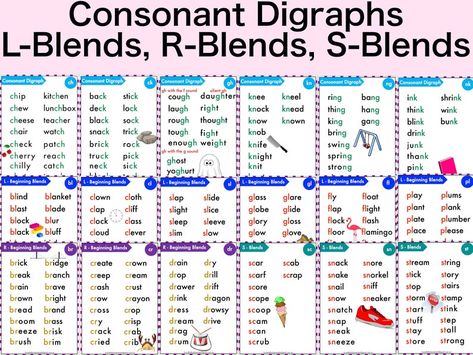 Consonant Blends Anchor Chart, Best Way To Revise, Family Chart, Grade R Worksheets, Reading Sight Words, Homeschool Phonics, Consonant Words, American Words, Digraph Words