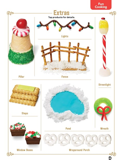 Gingerbread house extras Gingerbread House Walkway, Waffle Gingerbread House Ideas, Gingerbread House With Pretzels, Edible Gingerbread House Decorations, Gingerbread House Add Ons, Unique Gingerbread House Ideas Easy, Best Candies To Use For Gingerbread Houses, Prebuilt Gingerbread House Ideas, Gingerbread House Hacks Tips