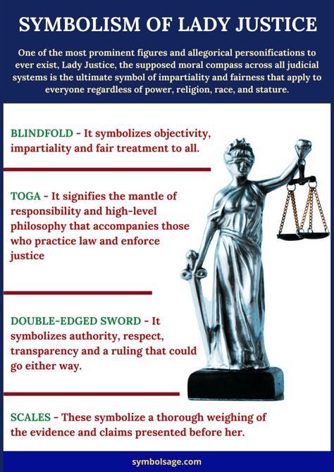 A famous symbol, Lady Justice is the ultimate representation of fairness, justice and impartial judgement. Blind Justice Aesthetic, Blind Lady Justice Tattoo, Lady Justice Wallpaper, Lady Justice Aesthetic, Law Symbol Justice, Law And Justice Art, Lawyer Lady, Lady Justice Art, Lady Justice Tattoo