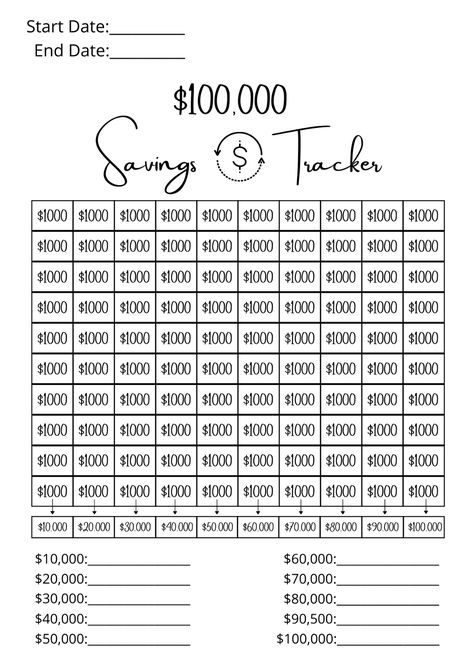 Save $2,000 a month = every 10 months is $20,000 thats 5 years to save $100,000, 10 years for 200,000 and 15 years for $300,000 and 30 years for $600,000. If this is invested in the nyse you’ll have a million plus invested in the stock market making $100,000 a year in dividends. How To Save 30 000 In One Year, Save 40000 In 6 Months, How To Save 30000 In 6 Months, 2 Year Savings Plan, Save A Million In A Year, 15 Thousand Saving Challenge, Saving 100000 In A Year Plan, I Will Make 1000000 This Year, 5 Year Savings Plan