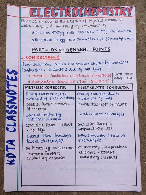 Electrochemistry general points hand written notes chemistry Chemical Asad Electronegativity Notes, Electrochemistry Notes, Chem Notes, Streets Photography, Chemistry Help, Hand Written Notes, Chemistry Study Guide, Cell Parts, Learn Physics