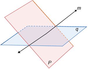 Intersecting planes Solid Figures, Plane Figures, Solid Geometry, Rectangular Prism, Coordinate Plane, Graphic Design Illustration, Three Dimensional, Geometry, Illustration Design