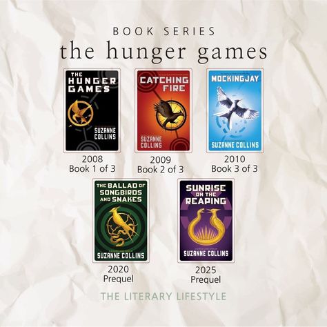 How to Read The Hunger Games Books in Order (Updated 2024) Rory Gilmore Books, Hunger Games Book, The Hunger Games Books, The Hunger Games Book, Hunger Games Books, Celebrity Books, Hunger Games Series, Hunger Games Trilogy, Book Recs