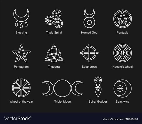 Pagan Symbols Protection, Celtic Pagan Symbols, Small Pagan Tattoos, Wiccan Symbols Art, Pantheism Tattoo, Pagan Symbols Tattoo, Pagan Hand Tattoos, Wiccan Images, Wiccan Symbols And Meanings