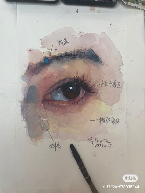 Eye Reference Realistic, Realistic Drawings Watercolor, Realistic Eye Drawing Color, Paint Pallet Drawing, Watercolor Art Realistic, Eye Realistic Drawing, Watercolor Art People, Eyes Drawing Realistic, Couler Pallets