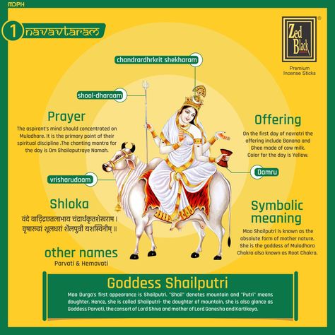 Know everything about Day 1 of Navratri. #Zedblack #Incense #PrarthnaHogiSweekar #HappyNavratri Navratri Day 1, Navratri Goddess, Nava Durga, Navratri Pooja, Navratri Greetings, Aesthetic God, Navratri Devi Images, Nav Durga, Good Morning Messages Friends