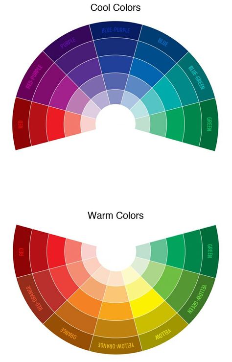 Color Wheel Interior Design, Watercolor Techniques Tutorial, Warm Tone Colors, Paint Color Guide, Colour Psychology, Color Symbolism, Colour Wheel, Color Combinations For Clothes, Color Schemes Colour Palettes